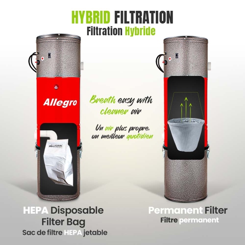 Unité d'alimentation MUA45