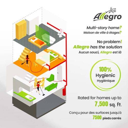 Unité d'alimentation MUA45