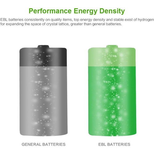 6 piles rechargeables rechargeables à cellules C d'EBL 1,2&nbsp;V; Piles Ni-MH C de 5000&nbsp;mAh; 1500 cycles