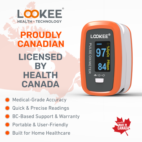 LOOKEE Premium Pulse Oximeter | Proudly Canadian | Fingertip Oxygen Therapy Monitor | SpO2 Blood Oxygen Saturation Monitor with Auto Rotate OLED
