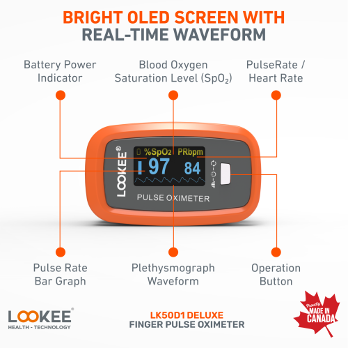 LOOKEE Premium Pulse Oximeter | Proudly Canadian | Fingertip Oxygen Therapy Monitor | SpO2 Blood Oxygen Saturation Monitor with Auto Rotate OLED