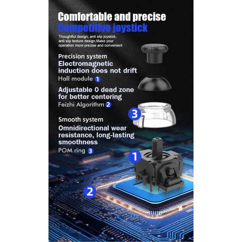 Switch Game Controller for iOS, Android, and Steam with Magnetic Cover, Six-Axis Vibration, Hall Effect Joysticks, and Wireless Bluetooth - Black