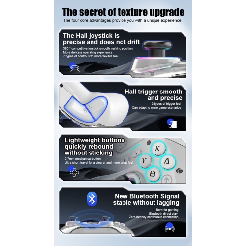 Switch Game Controller for iOS, Android, and Steam with Magnetic Cover, Six-Axis Vibration, Hall Effect Joysticks, and Wireless Bluetooth - White