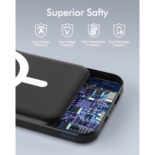 Chargeur portable MagSafe d'5000 mAh avec chargement sans fil 15 W pour iPhone 12 à 16 - Compact et facile à transporter