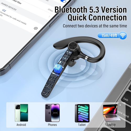 Single-Ear Bluetooth Headset,Wireless Headset with Mic,On-Ear Bluetooth Earphones with Charging Case,Hand-Free Headphones for IOS Android Cellphones