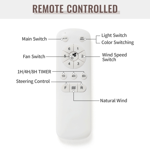 52'' Flush Mount & 3 Downrods Ceiling Fans with Lights and Remote Low Profile Ceiling Fan Reversible DC Motor for Bedroom Living Room Patio