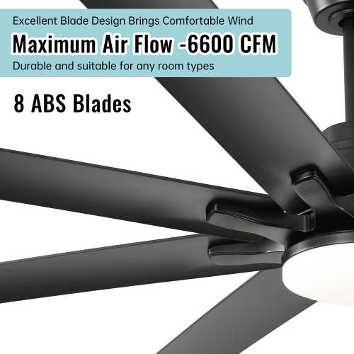 Large Industrial Smart Ceiling Fans with Lights and Remote & APP Control 8 ABS Blades 6-Speed Powerful DC Motor Reversible For Home/Commercial/Outdoor