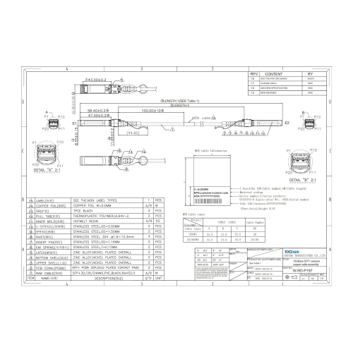 10GTEK 10G SFP+ DAC Twinax Cable, 5M Passive Direct Attach Copper Cable, SFP+ to SFP+ High-Speed Network Patch Cord