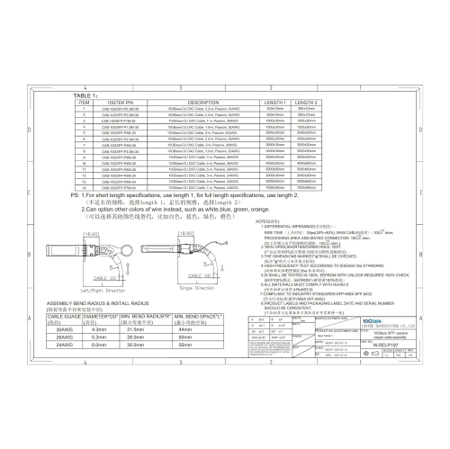 10GTEK 10G SFP+ DAC Twinax Cable, 5M Passive Direct Attach Copper Cable, SFP+ to SFP+ High-Speed Network Patch Cord
