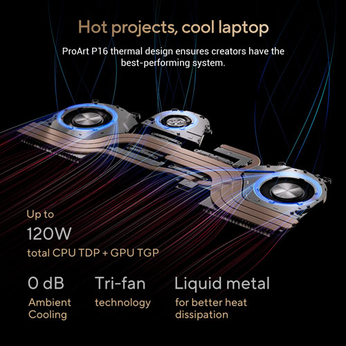 Portable à écran tactile ProArt P16 de 16 po d'ASUS - Noir nano (Ryzen AI 9 HX 370 d'AMD/RAM 32 Go/SSD 1 To/Windows 11 Famille)