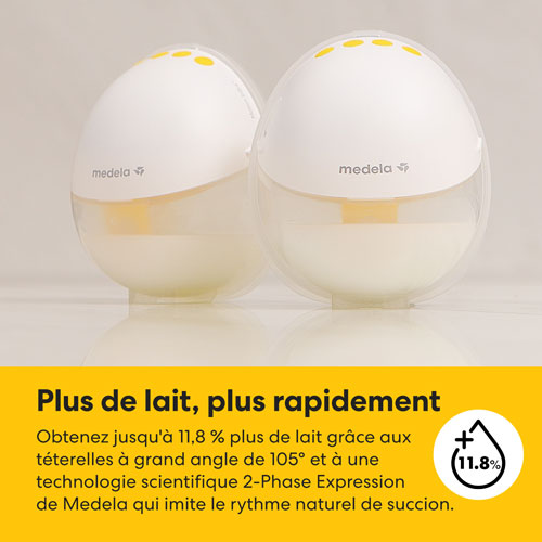 Tire-lait électrique portable Motion InBra de Medela