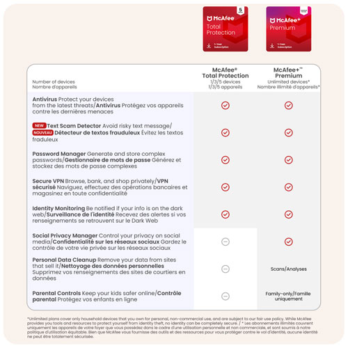 Microsoft Office Famille 2024 et McAfee Total Protection - 1 utilisateur - 1 appareil - Bilingue - Téléchargement numérique