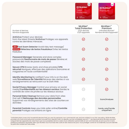 Microsoft 365 Personnel et McAfee Total Protection - 1 utilisateur - 1 appareil - Bilingue - Téléchargement numérique