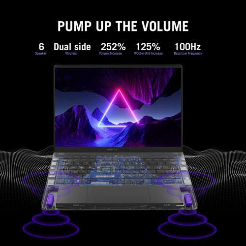 ASUS ROG Zephyrus G14 14