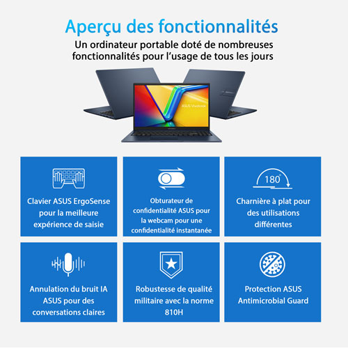 Portable 15,6 po Vivobook 15 d'ASUS - Bleu calme (Core 3 100U d'Intel/RAM 8 Go/SSD 512 Go/Windows 11 Famille)