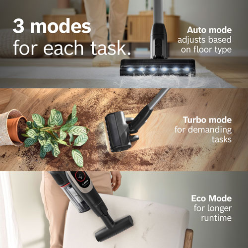 Aspirateur-balai sans fil Unlimited 9 de Bosch - Blanc