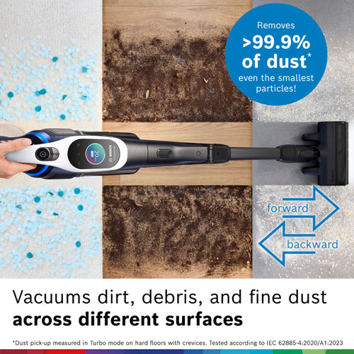 Aspirateur-balai sans fil Unlimited 10 de Bosch - Blanc