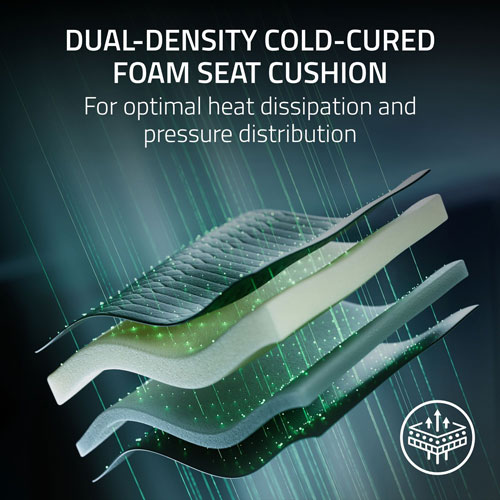 Fauteuil de jeu ergonomique en cuir EPU Iskur V2 NewGen de Razer