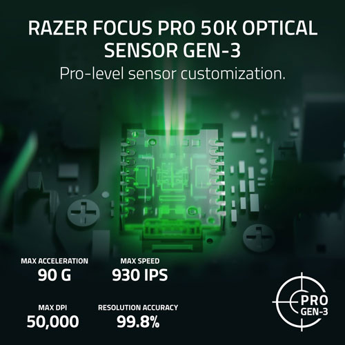 Souris de jeu sans fil de 50000 ppp Viper V4 Pro de Razer - Blanc