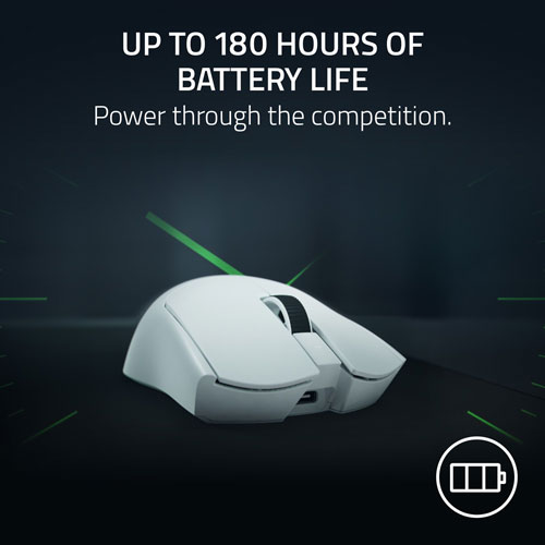 Razer Viper V4 Pro 50000 DPI Wireless Gaming Mouse - White | Best