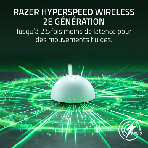 Souris de jeu sans fil de 50000 ppp Viper V4 Pro de Razer - Blanc