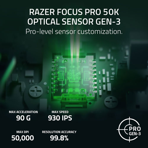 Souris de jeu sans fil de 50000 ppp Viper V4 Pro de Razer - Noir