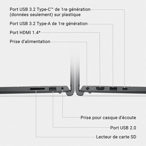Portable à écran tactile de 15,6 po de Dell - Noir carbone (Core i7-1355U d'Intel/RAM 16 Go/SSD 1 To/Windows 11 Famille)