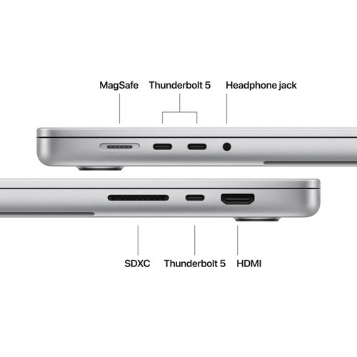 Apple MacBook Pro 16.2