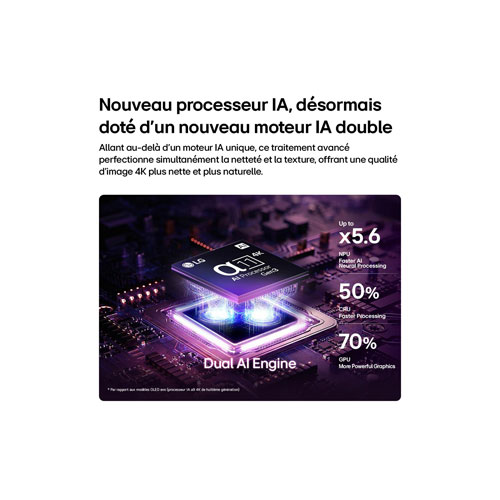 Téléviseur intelligent webOS HDR DELO UHD 4K de 55 po G6 de LG avec support mural inclus (OLED55G6WUA.ACC) - 2026