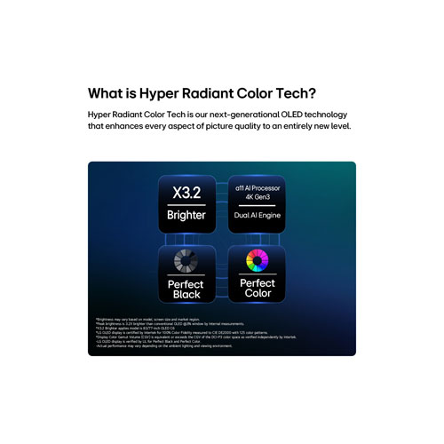 Téléviseur intelligent webOS DELO HDR UHD 4K de 77 po C6 de LG (OLED77C6HUP.ACC) - 2026