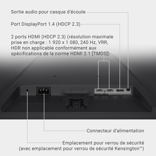 Moniteur de jeu FreeSync ACL IPS HD intégrale GàG 3 ms 240 Hz de 24 po de Dell (SE2426HGS) - Noir