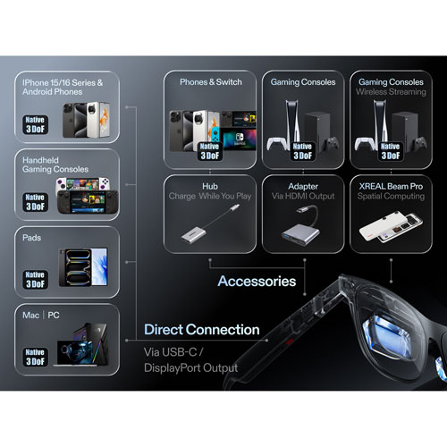 Xreal One Pro Glasses with AI, Photo, Video, Audio - Medium - Black