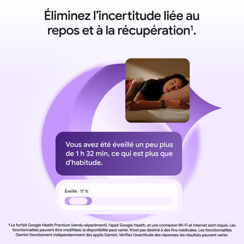 Moniteur de mise en forme et de fréquence cardiaque sans écran Fitbit Air de Google - Lavande - Exclusivité Best Buy