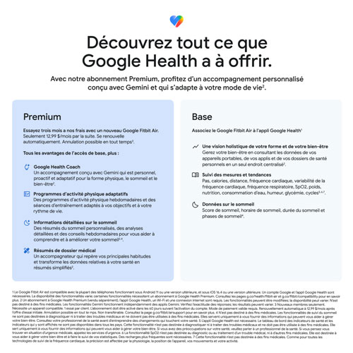 Moniteur de mise en forme et de fréquence cardiaque sans écran Fitbit Air de Google - Lavande - Exclusivité Best Buy