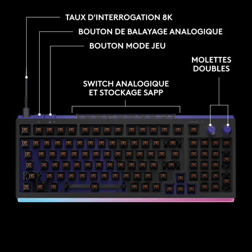 Clavier de jeu mécanique pleine grandeur analogique et tactile rétroéclairé DUAL SWAP TMR G G512 X 98 de Logitech - Anglais