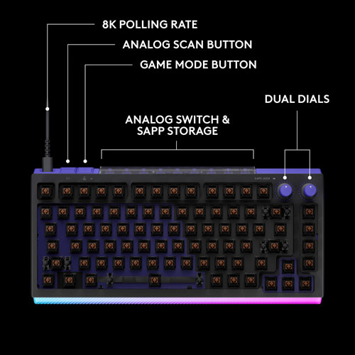 Clavier de jeu mécanique tactile et analogique rétroéclairé DUAL SWAP TMR G G512 X 75 format 75 % de Logitech - Anglais