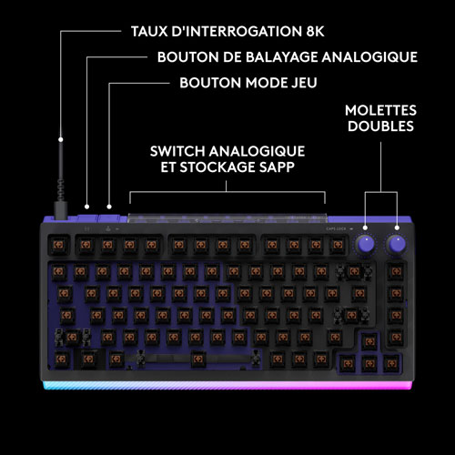 Logitech G G512 X 75 Backlit Tactile Mechanical DUAL SWAP TMR Analog 75% Gaming Keyboard - English