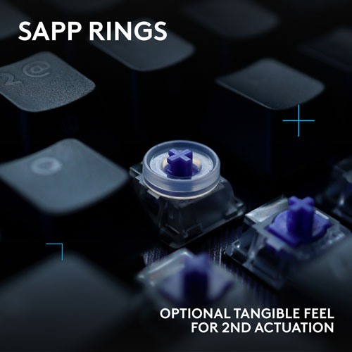 Clavier de jeu mécanique et analogique rétroéclairé à touches linéaires DUAL SWAP TMR G G512 X 75 format 75 % de Logitech - Anglais