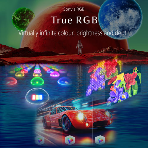 Sony Class BRAVIA 7 II 75" XR70M2 4K UHD True RGB LED 120Hz Google TV with Gemini (K75XR70M2) - 2026 - Great for Movies & Gaming