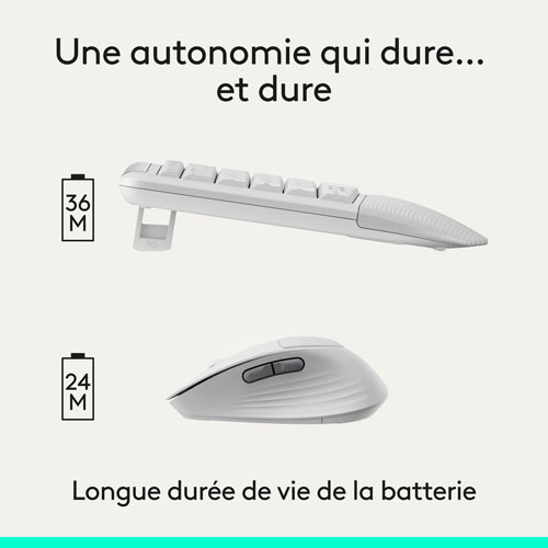 Logitech Comfort Plus MK880 Bluetooth Advanced Optical Tracking Keyboard & Mouse Combo - White - English