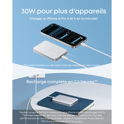 Anker MagGO 10000 mAh 15W USB-C Power Bank with MagSafe - White