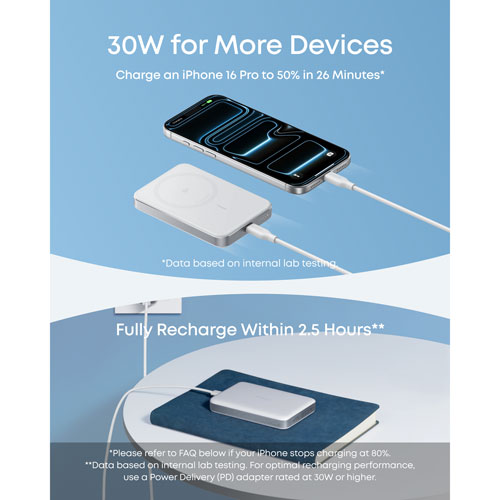 Anker MagGO 10000 mAh 15W USB-C Power Bank with MagSafe - White