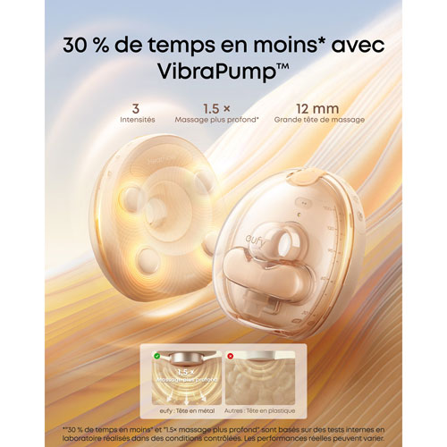 Anker EUFY S2 Pro Wearable Single Electric Breast Pump with Heated Massage