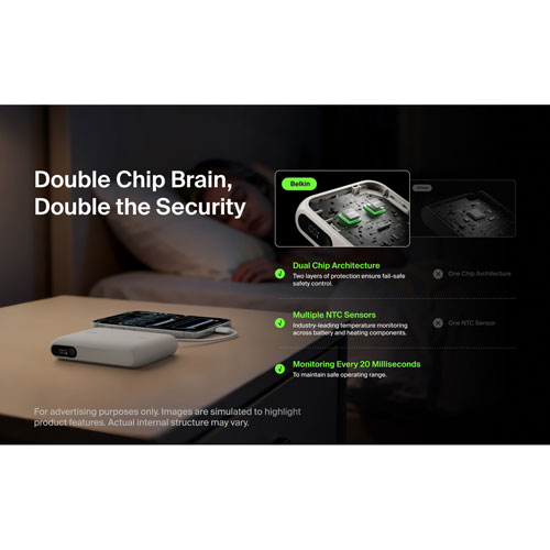 Chargeur portatif USB-C/USB-A UltraCharge de Belkin de 10 000 mAh et 45 W avec câble USB-C intégré – Sable