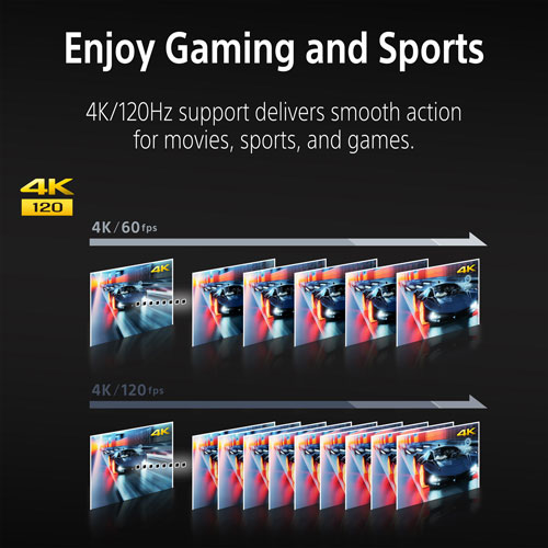Sony 65" BRAVIA 6 4K UHD HDR 120 Hz Dolby Atmos OLED Android Smart TV (K65A60) - 2026 - Great for Movies & Gaming