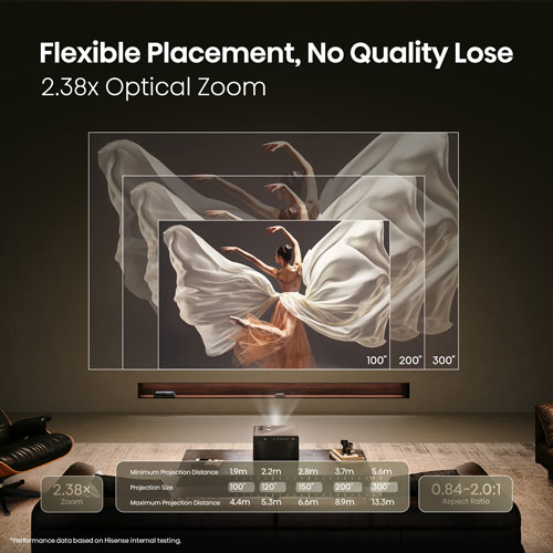 Projecteur au laser 4K Ultra HD pour cinéma maison Hisense (XR10)