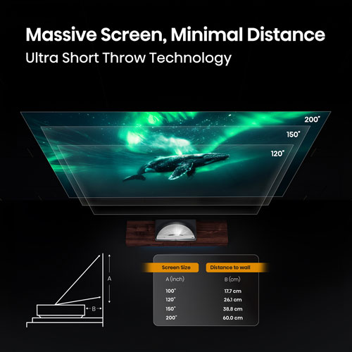 Hisense 4K Ultra HD Laser Home Theatre Projector (PX4PRO)