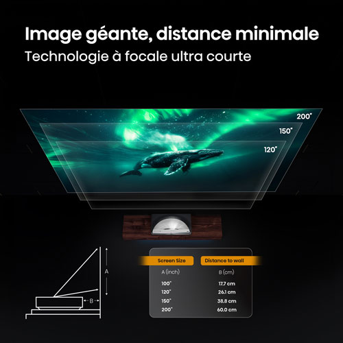 Hisense 4K Ultra HD Laser Home Theatre Projector (PX4PRO)
