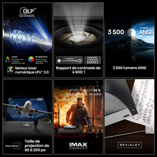 Projecteur au laser 4K Ultra HD pour cinéma maison Hisense (PX4PRO)