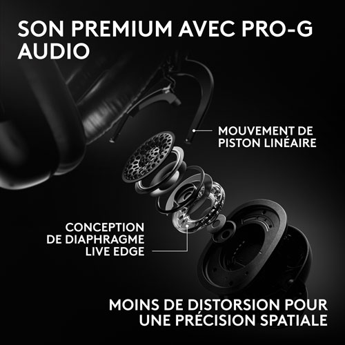 Casque d’écoute de jeu sans fil Logitech G PRO X3 LIGHTSPEED pour PC, PS4 et PS5 - Noir